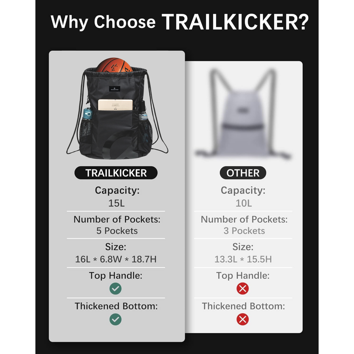 Trailkicker 15L Gym Drawstring Bag